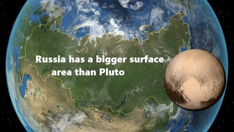 Russia has a bigger surface area than Pluto