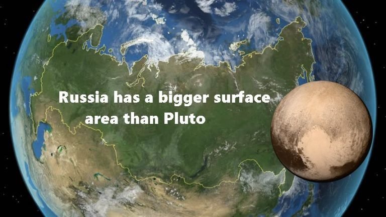 20 Amazing Facts of the World That Will Blow Your Mind