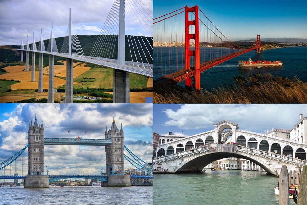 famous bridges around the world for kids