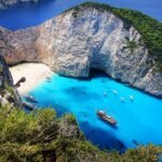 12 Most Famous Beaches in the World